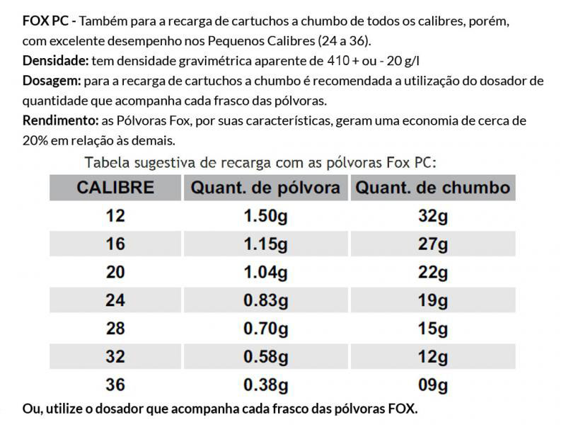 FOX PC